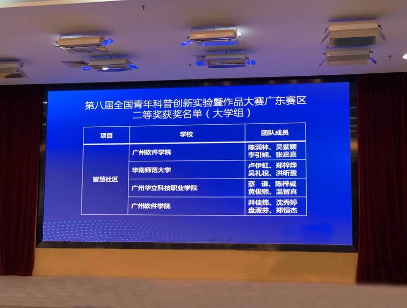 喜訊：我校學(xué)子斬獲第八屆全國青...